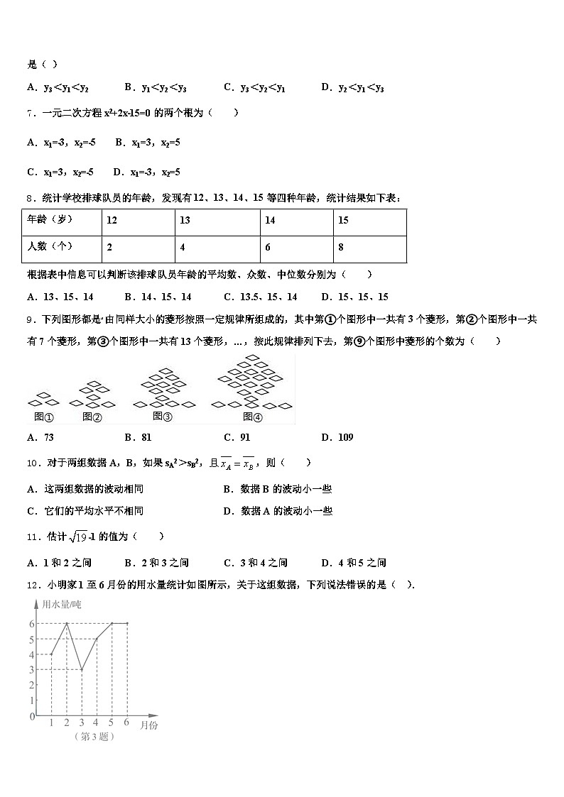 海北藏族自治州2024-2025学年中考押题数学预测卷含解析第2页
