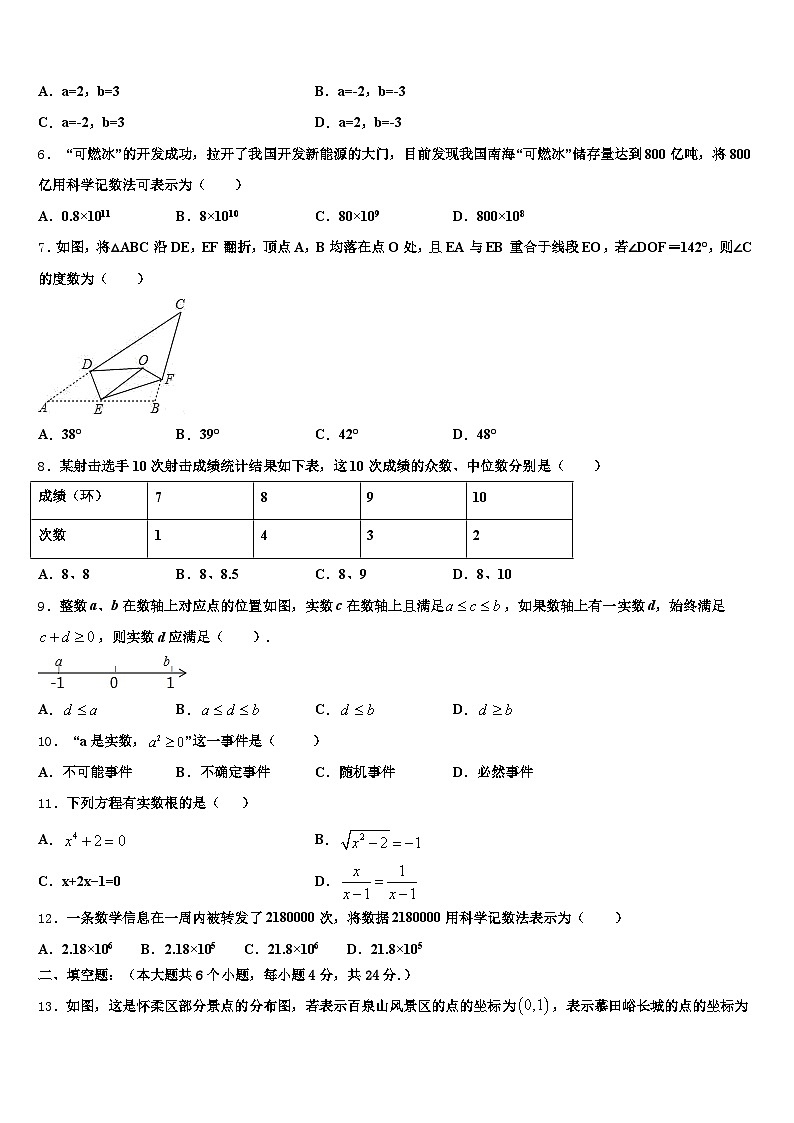 2024-2025学年开封市郊区中考冲刺卷数学试题含解析第2页