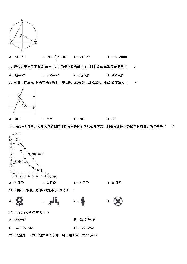 柘城县2024-2025学年中考猜题数学试卷含解析第2页
