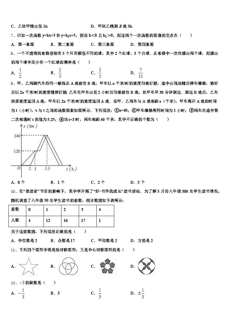 2025届常德市中考数学四模试卷含解析第2页