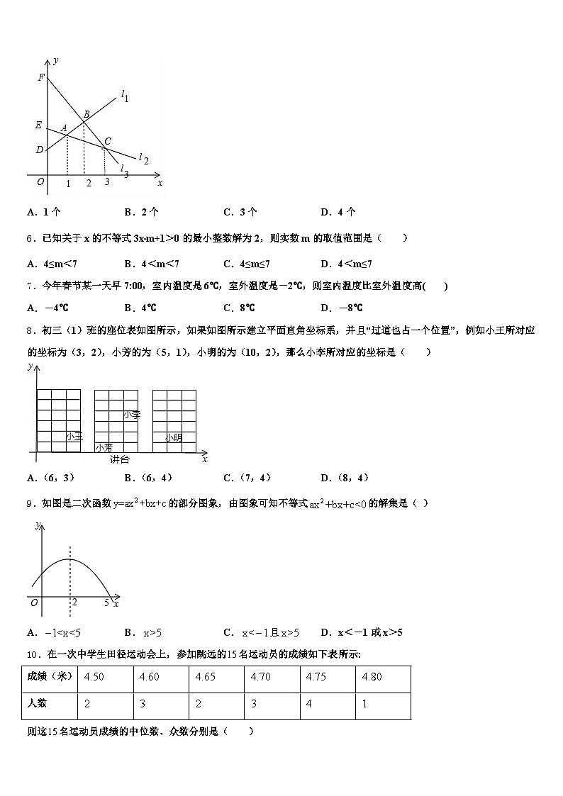 金华市义乌市2025届中考数学模拟试题含解析第2页