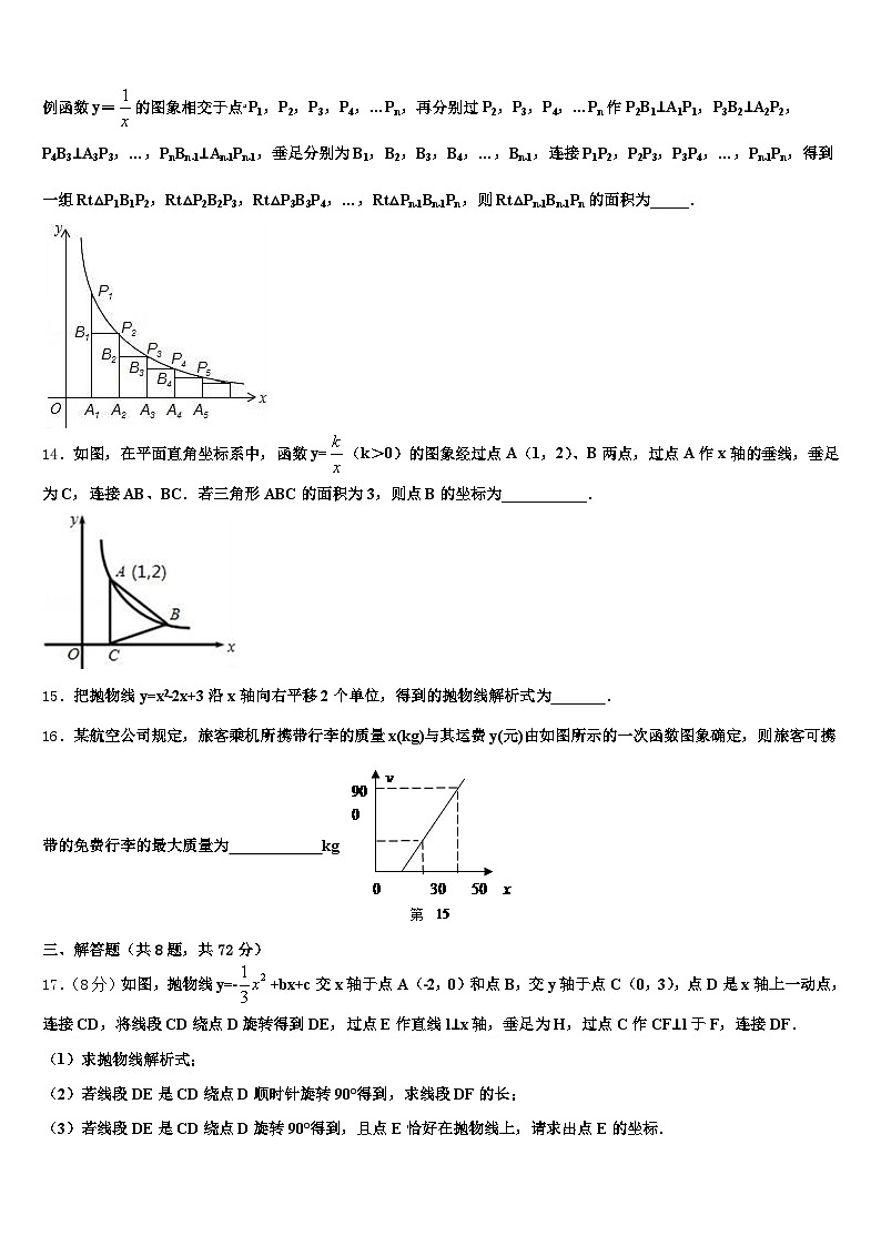 2025届聊城市阳谷县中考数学模试卷含解析第3页