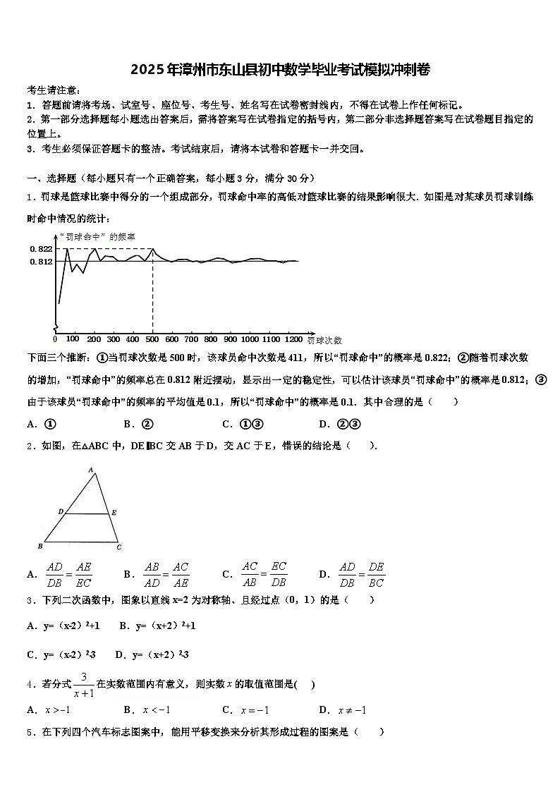 2025年漳州市东山县初中数学毕业考试模拟冲刺卷含解析第1页