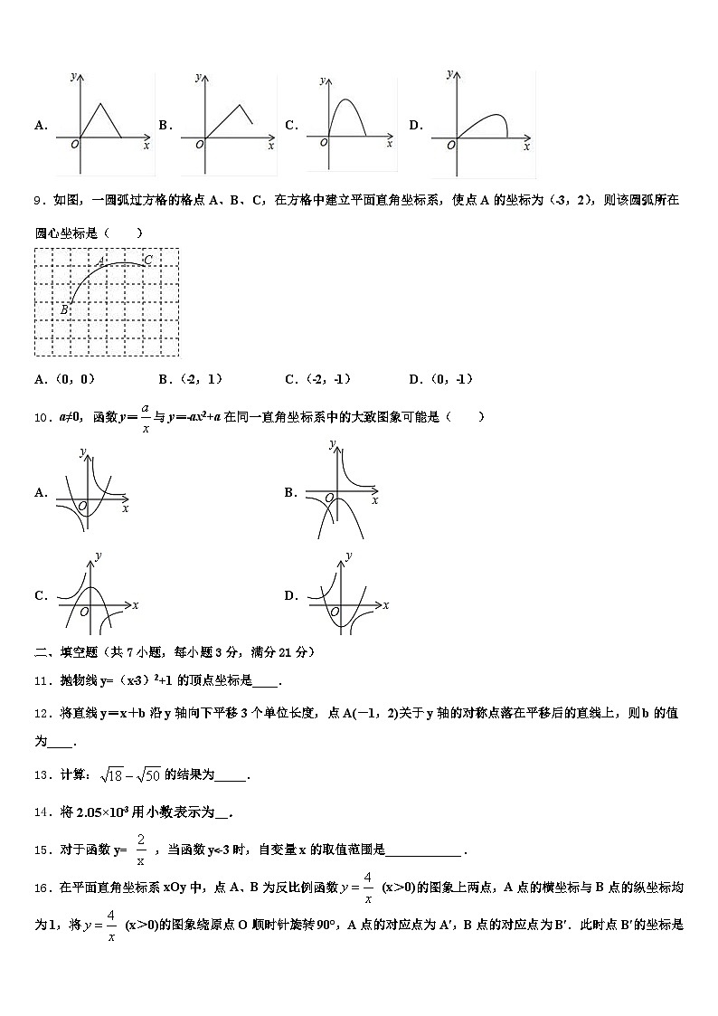 绥化市绥棱县2025年十校联考最后数学试题含解析第2页