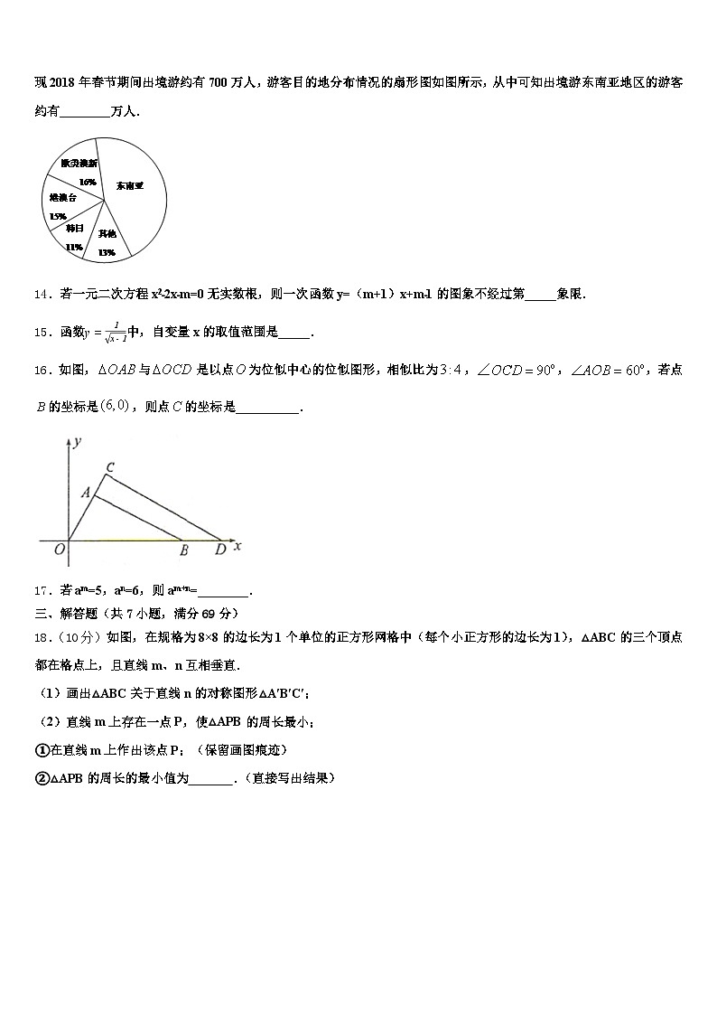 2025年黔东南苗族侗族自治州榕江县中考数学押题试卷含解析第3页
