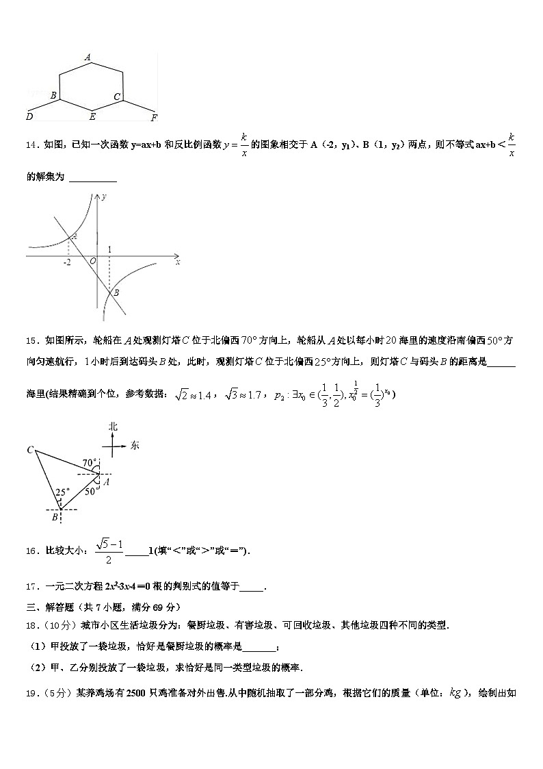 2025届广西壮族自治区崇左市凭祥市中考数学考前最后一卷含解析第3页