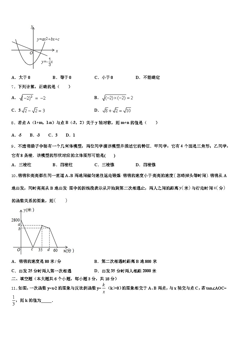 轮台县2024-2025学年毕业升学考试模拟卷数学卷含解析第2页