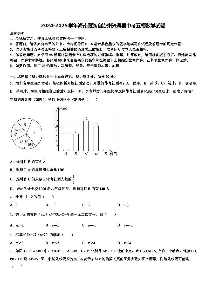 2024-2025学年海南藏族自治州兴海县中考五模数学试题含解析第1页
