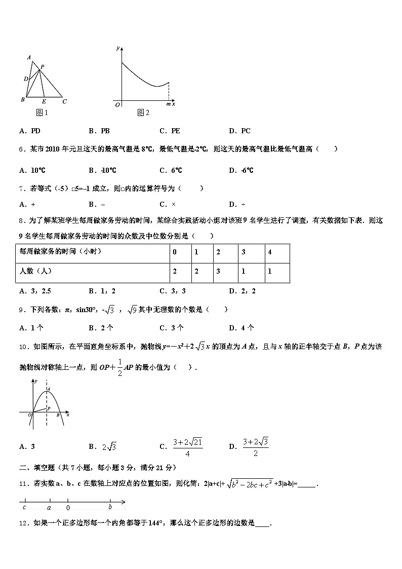 2024-2025学年海南藏族自治州兴海县中考五模数学试题含解析第2页