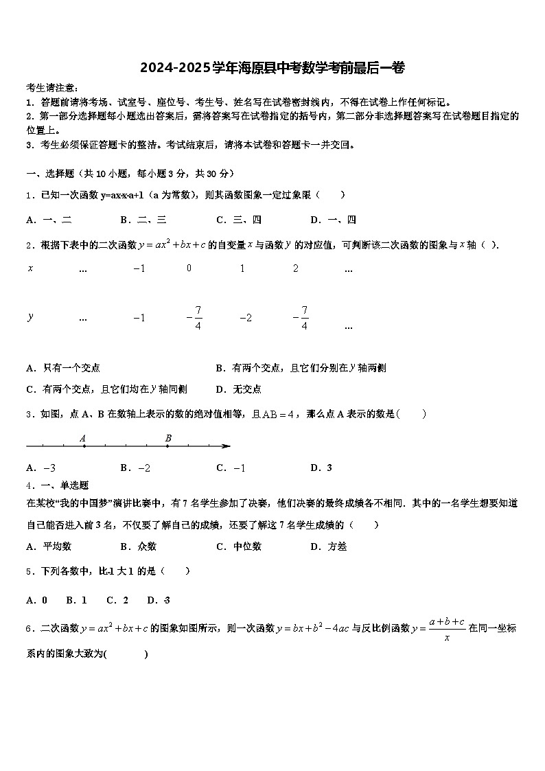 2024-2025学年海原县中考数学考前最后一卷含解析第1页