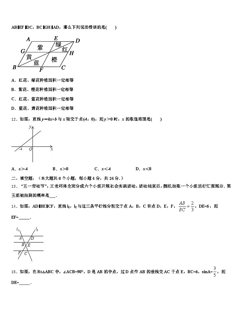2024-2025学年滨州市阳信县中考数学押题试卷含解析第3页