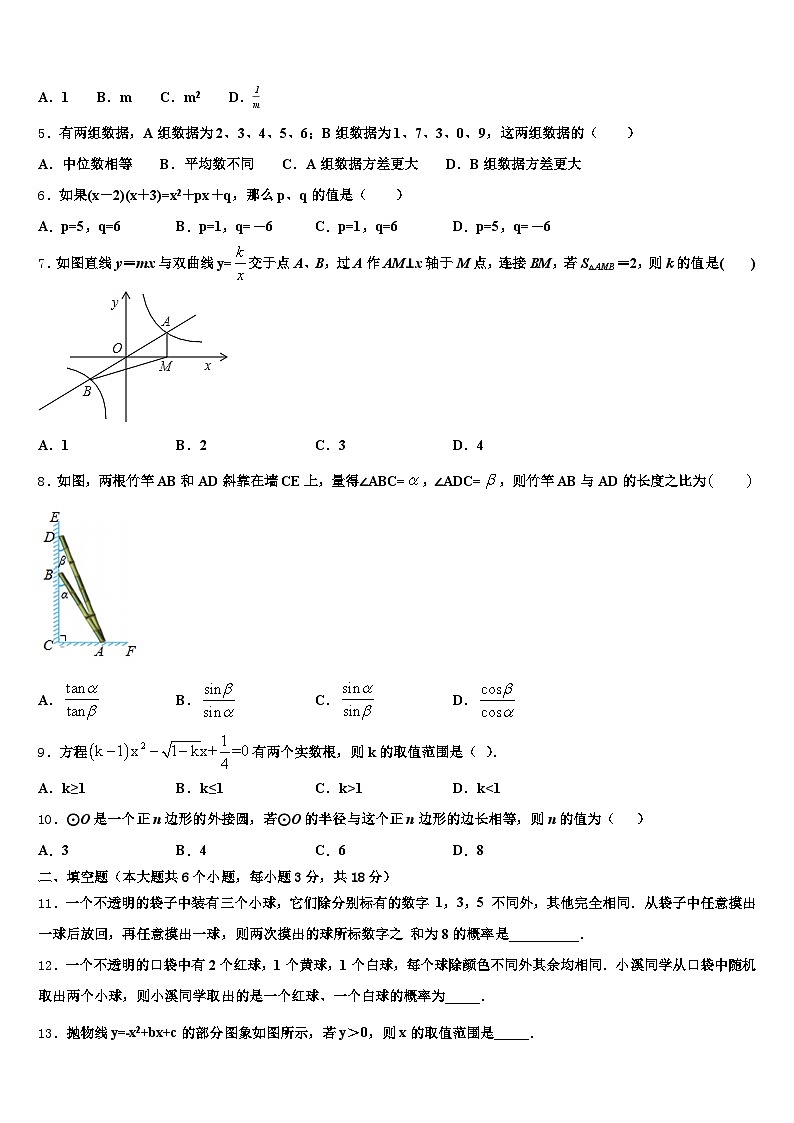 2024-2025学年抚顺市望花区中考数学全真模拟试卷含解析第2页
