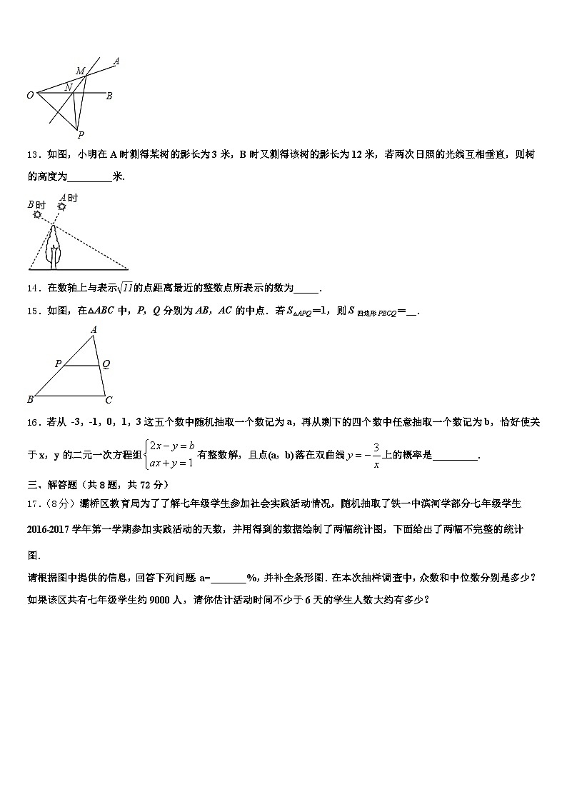 2024-2025学年广西壮族百色市乐业县十校联考最后数学试题含解析第3页
