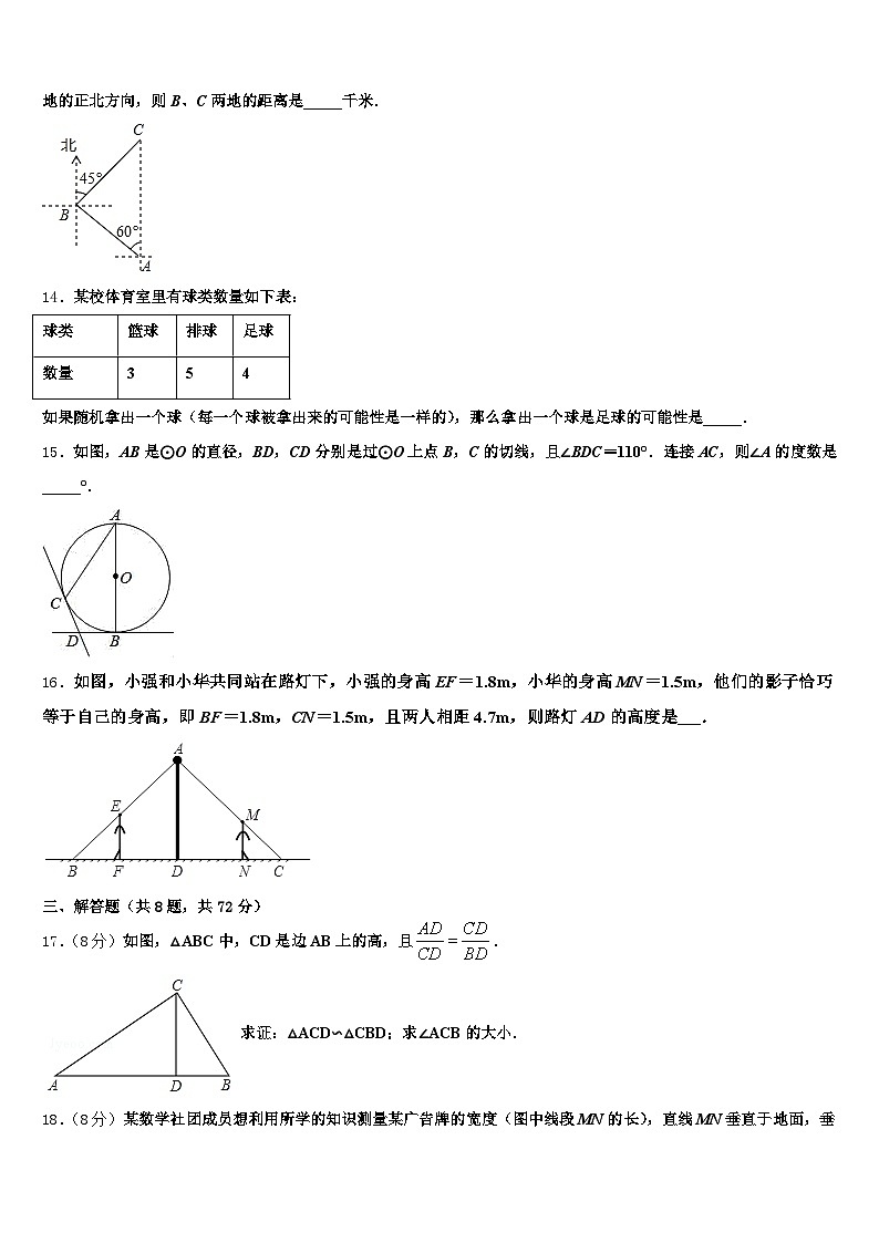 2024-2025学年湖南省衡阳市常宁市初中数学毕业考试模拟冲刺卷含解析第3页