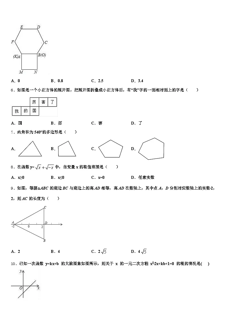 2024-2025学年惠州市惠东县中考数学适应性模拟试题含解析第2页