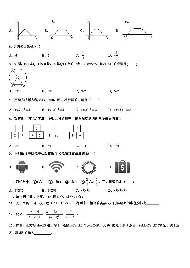 2024-2025学年江西省萍乡市芦溪县中考试题猜想数学试卷含解析第2页