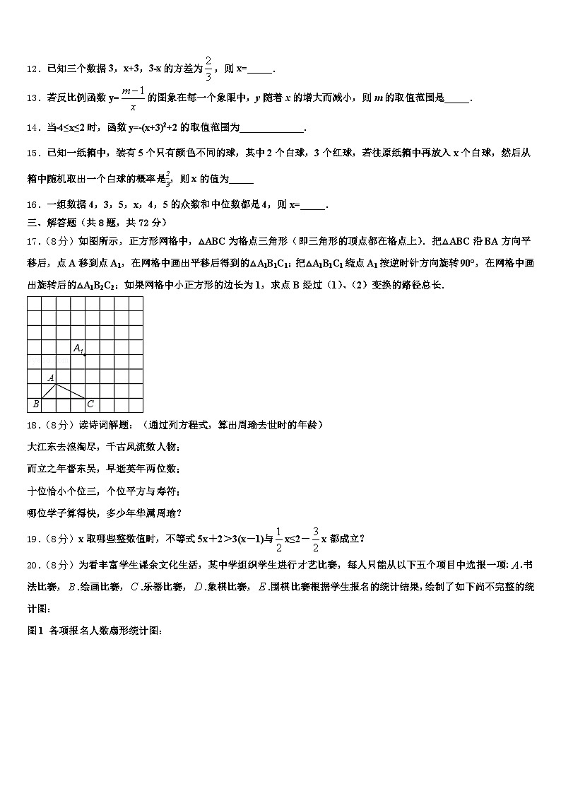 2024-2025学年双鸭山市宝山区中考数学适应性模拟试题含解析第3页