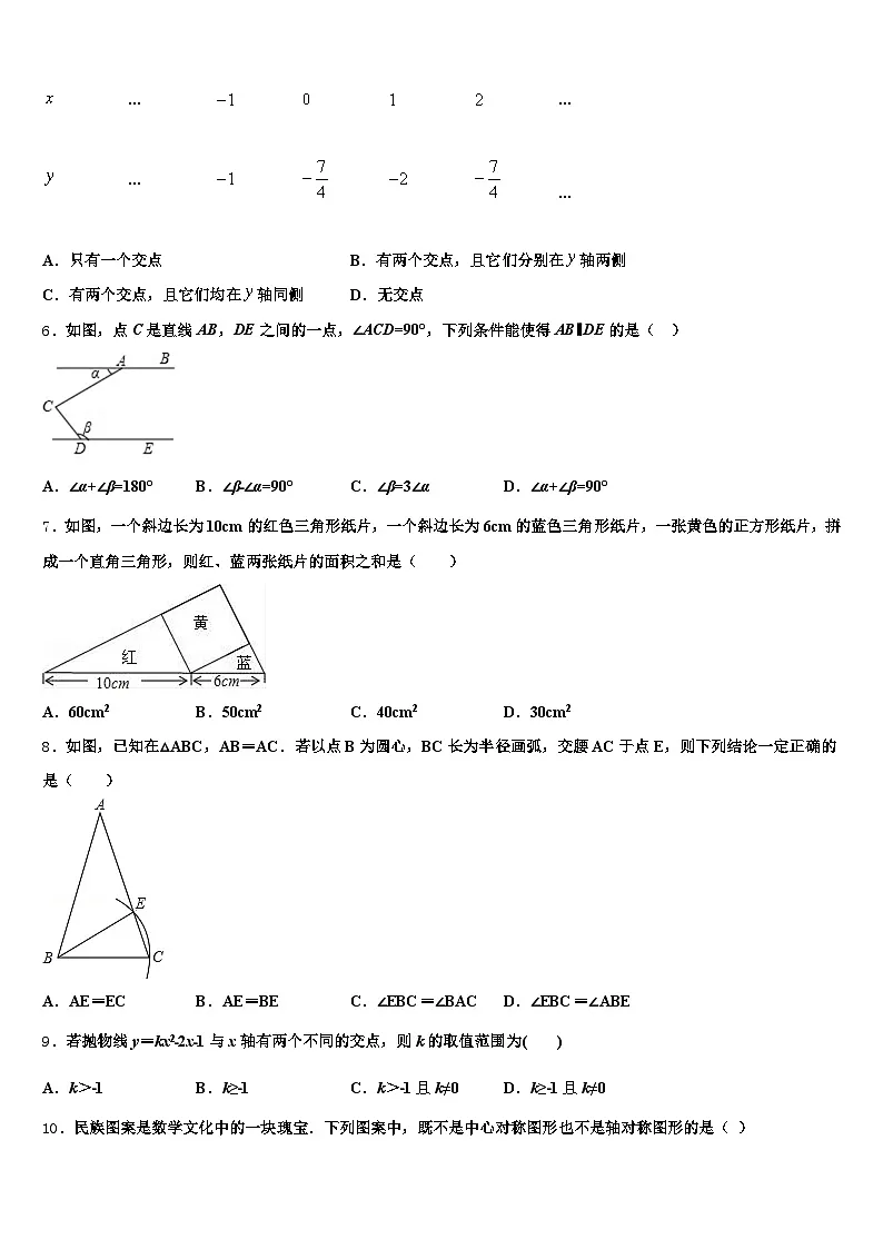 2024-2025学年四川省眉山市洪雅县中考数学考试模拟冲刺卷含解析第2页