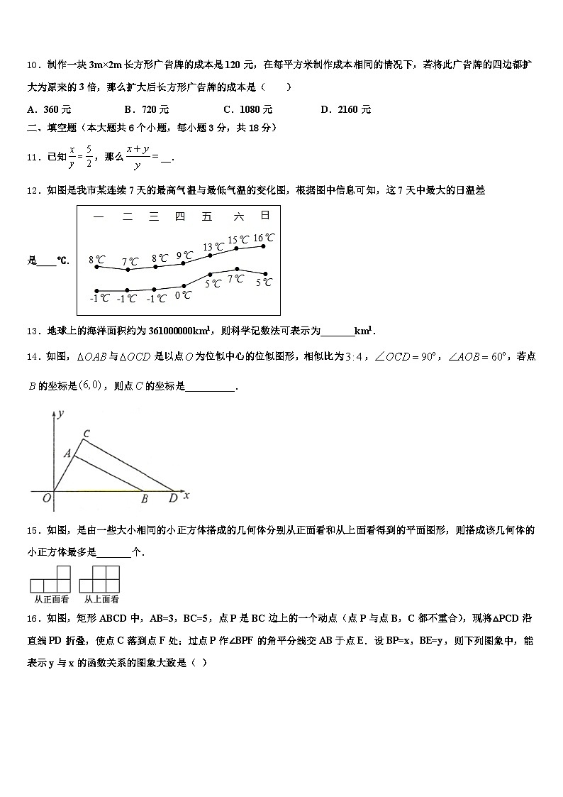 2024-2025学年辽宁省锦州市黑山县中考数学最后冲刺浓缩精华卷含解析第3页