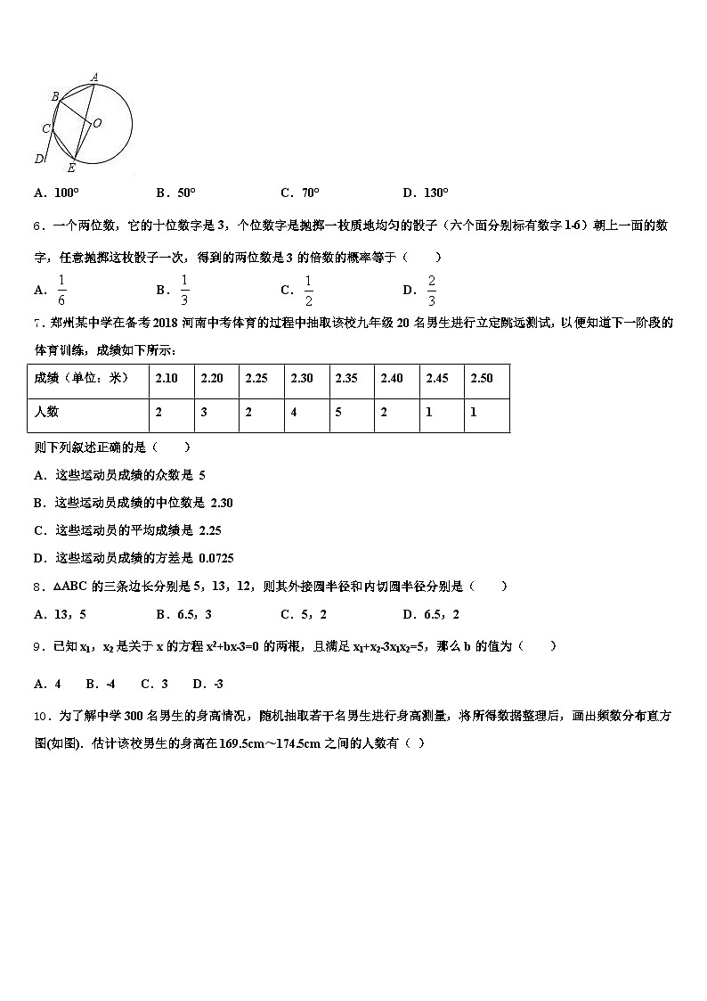 2024-2025学年辽中县中考联考数学试卷含解析第2页
