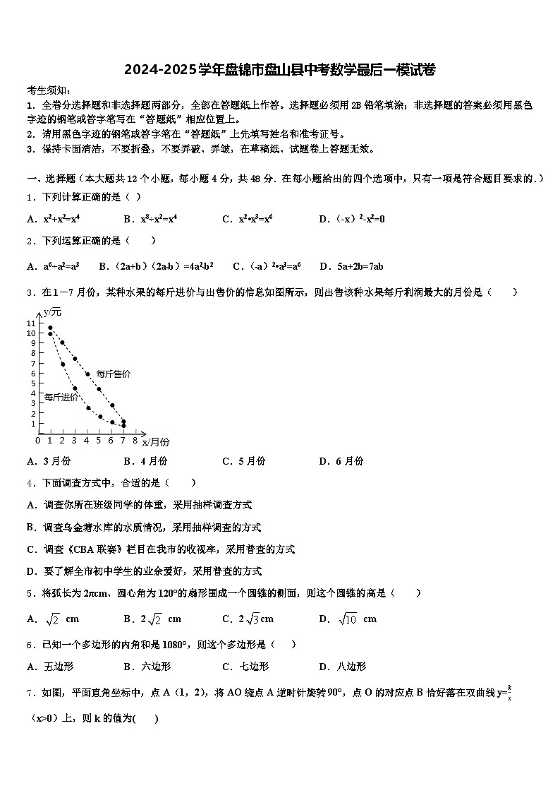 2024-2025学年盘锦市盘山县中考数学最后一模试卷含解析第1页