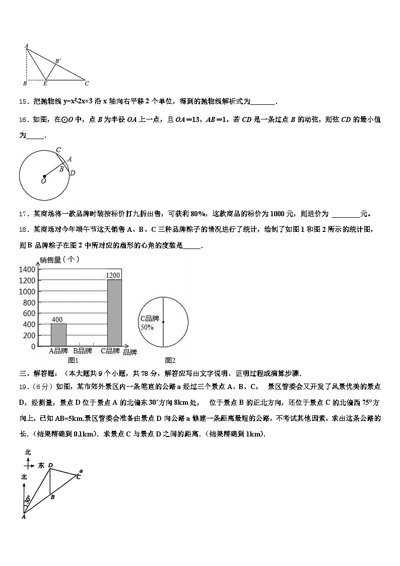 2024-2025学年盘锦市盘山县中考数学最后一模试卷含解析第3页