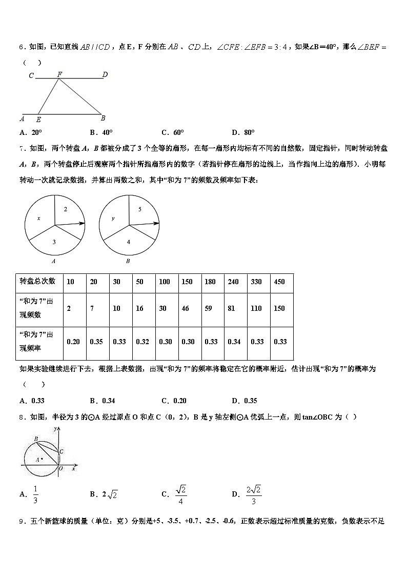 2024-2025学年浙江省漳州市中考数学全真模拟试卷含解析第2页