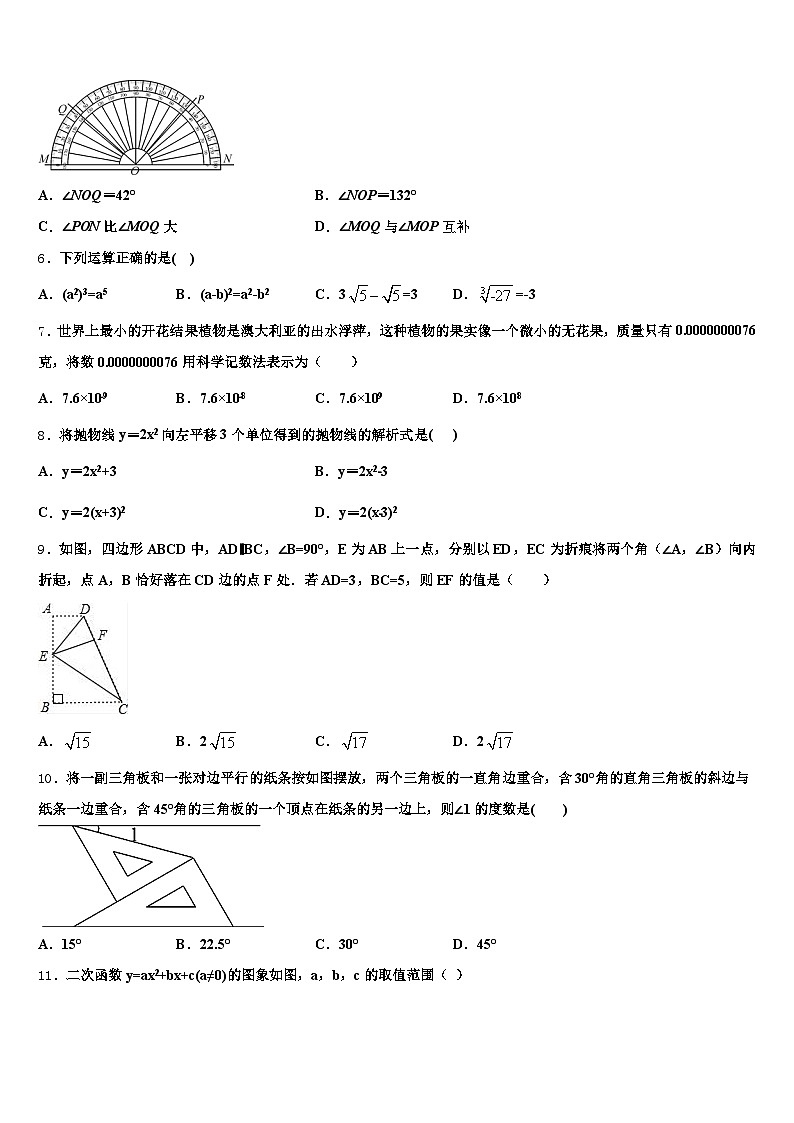 2024-2025学年中阳县中考押题数学预测卷含解析第2页