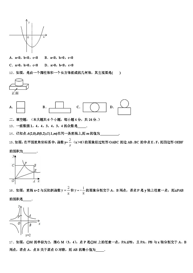 2024-2025学年中阳县中考押题数学预测卷含解析第3页
