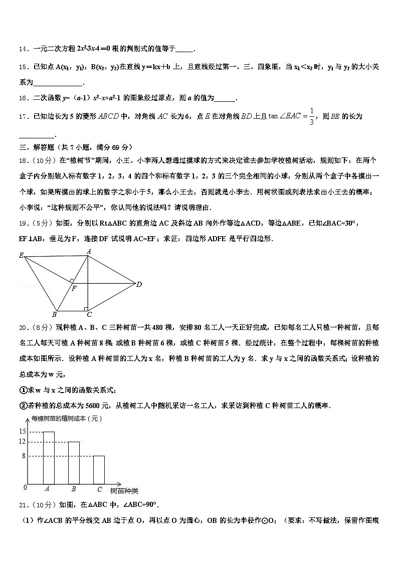 2025届安庆市太湖县中考试题猜想数学试卷含解析第3页