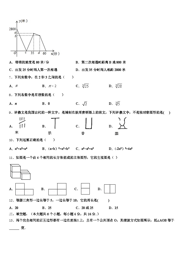 2024-2025学年西藏山南地区隆子县中考数学模试卷含解析第2页