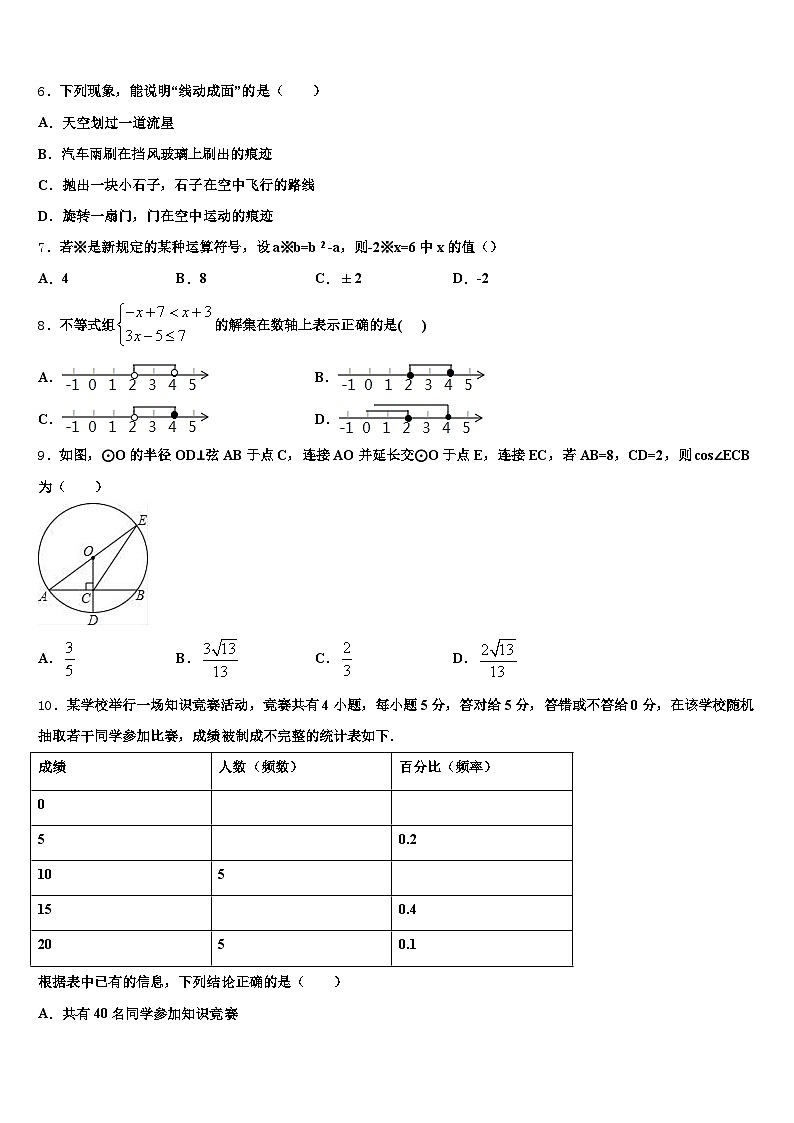 2024-2025学年信阳市师河区中考数学模拟预测题含解析第2页