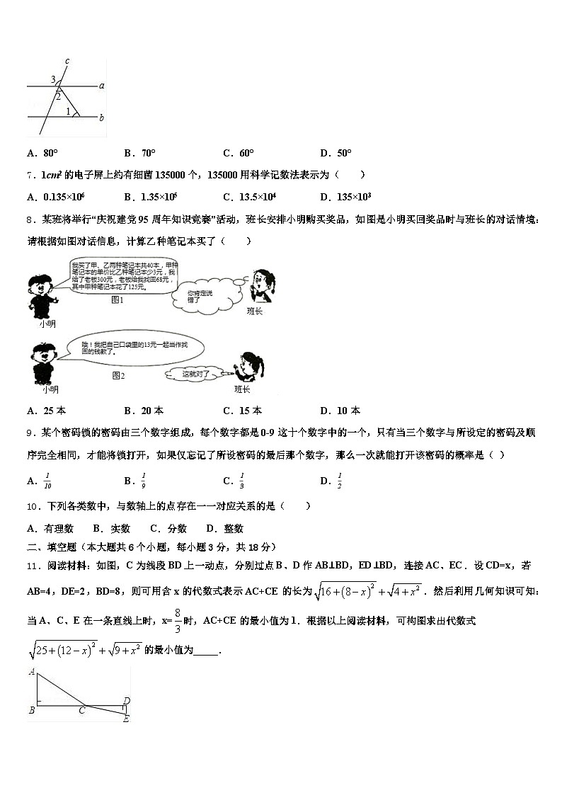 2024-2025学年雅安市芦山县中考数学最后冲刺浓缩精华卷含解析第2页