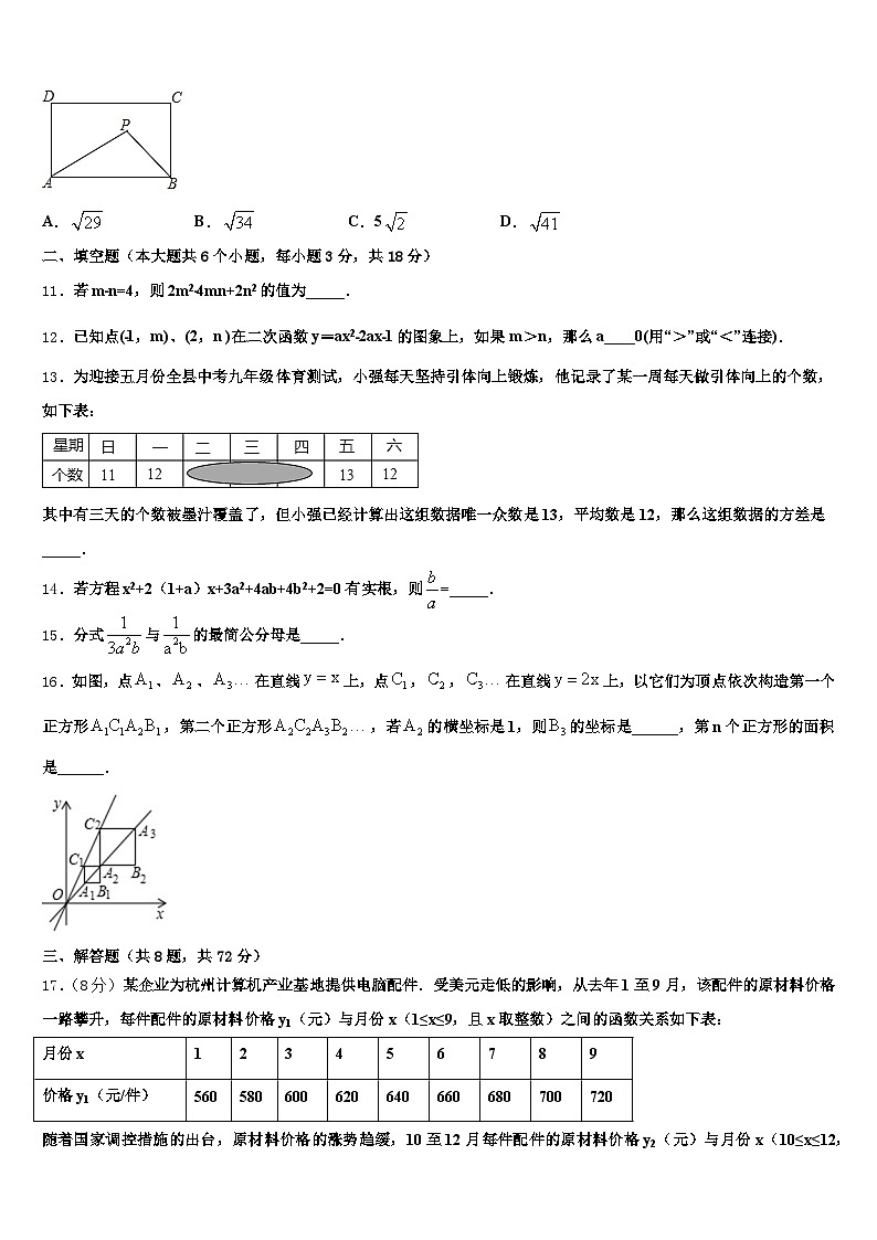 2024-2025学年云南省昭通市鲁甸县中考数学对点突破模拟试卷含解析第3页