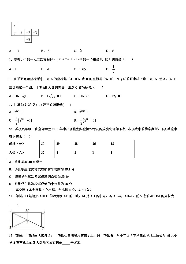 2024-2025学年肇源县中考数学五模试卷含解析第2页