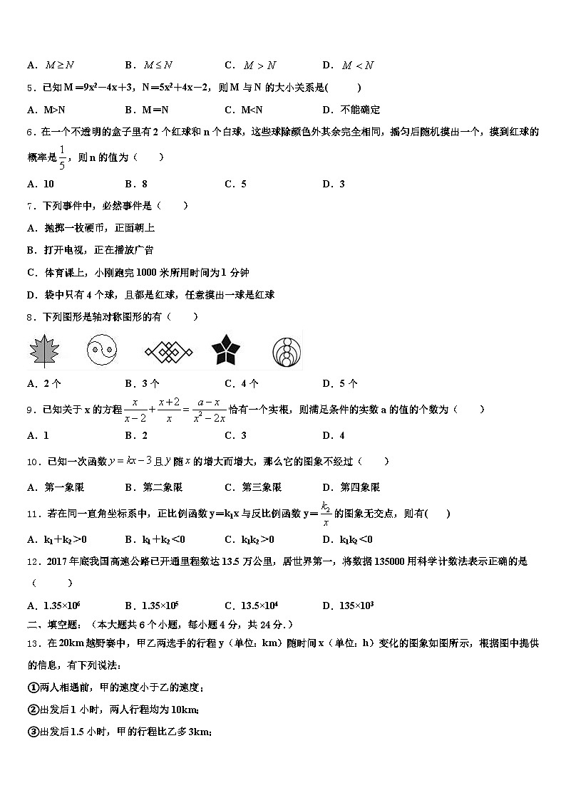 2025届铜仁地区江口县中考冲刺卷数学试题含解析第2页