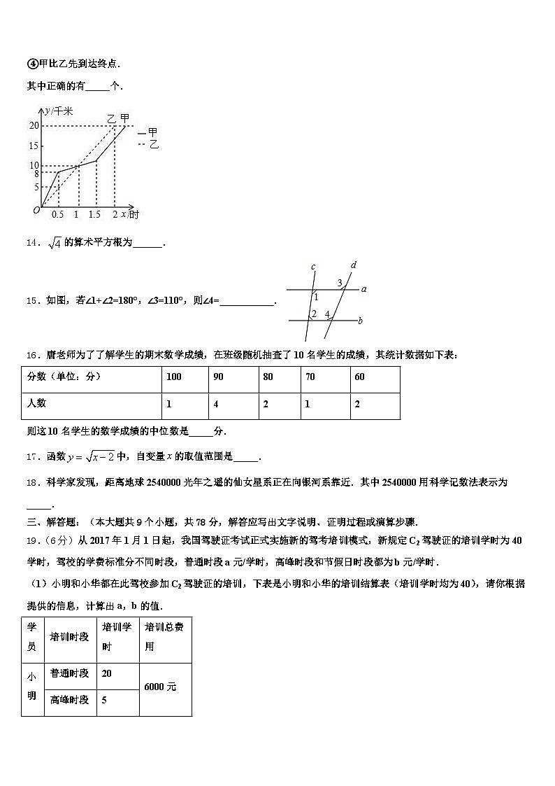 2025届铜仁地区江口县中考冲刺卷数学试题含解析第3页