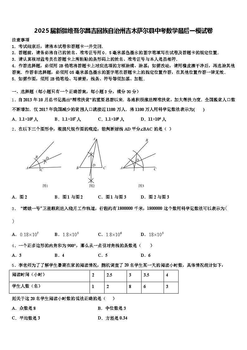 2025届新疆维吾尔昌吉回族自治州吉木萨尔县中考数学最后一模试卷含解析第1页