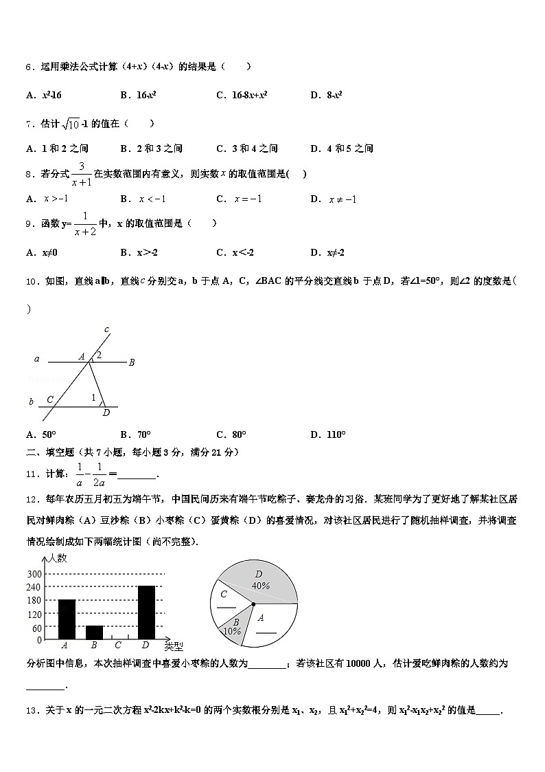 2025届东营市利津县中考冲刺卷数学试题含解析第2页