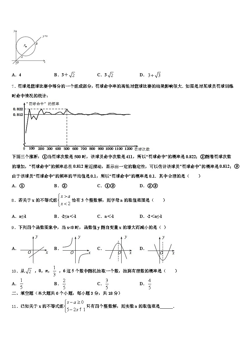 2025届广西壮族自治区中考数学对点突破模拟试卷含解析第2页