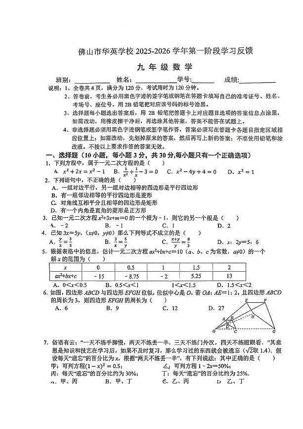 广东省佛山市华英学校2025-2026学年九年级上学期第一次月考数学试题第1页