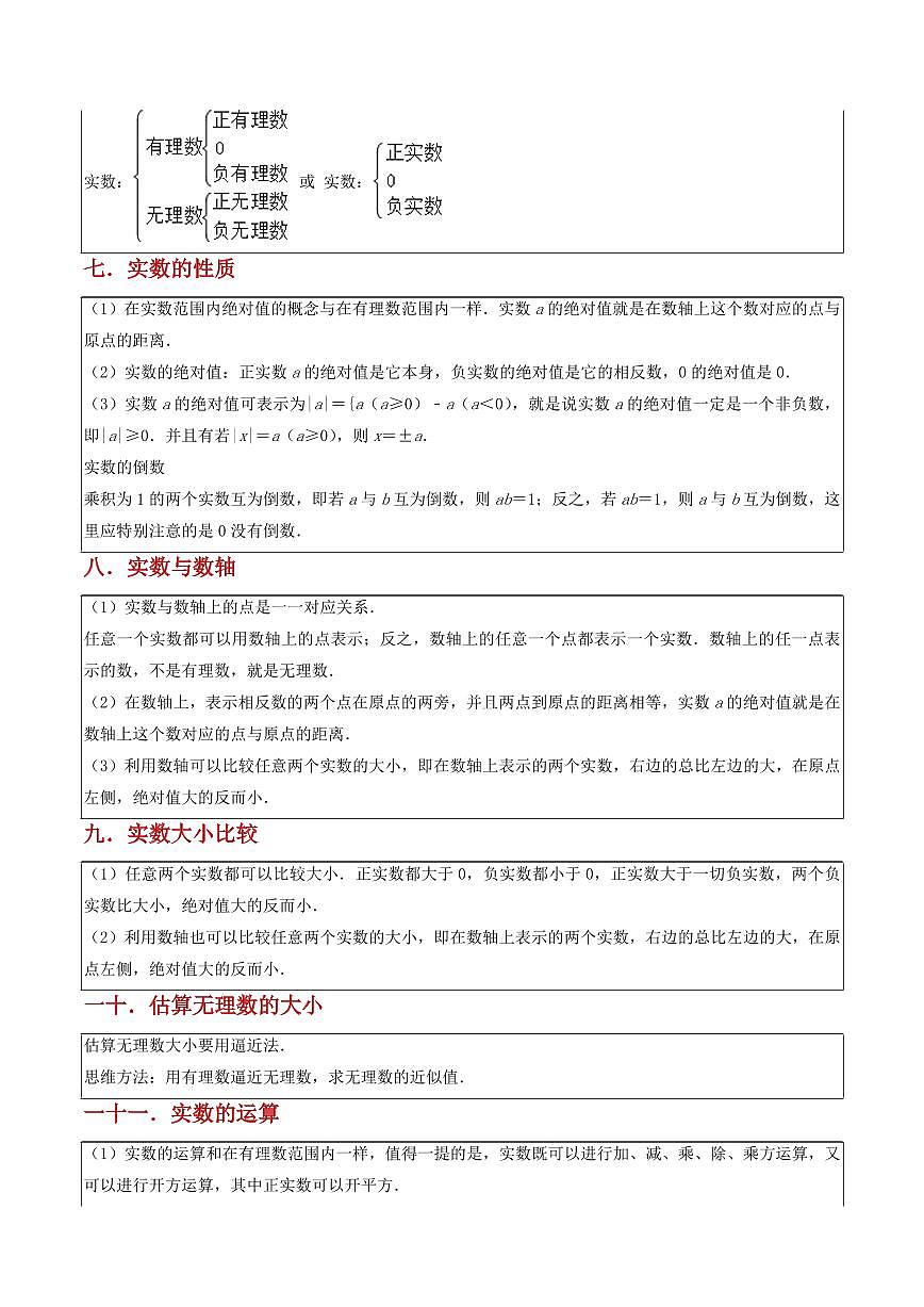 第11章 数的开方(10类题型清单)(解析版)第3页