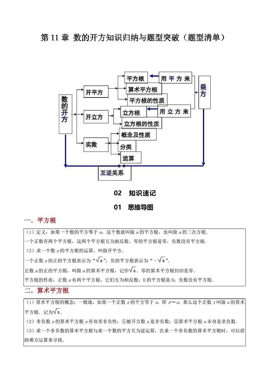 第11章 数的开方(10类题型清单)(原卷版)第1页