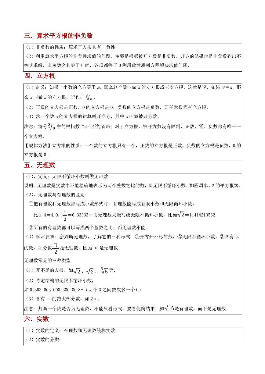 第11章 数的开方(10类题型清单)(原卷版)第2页