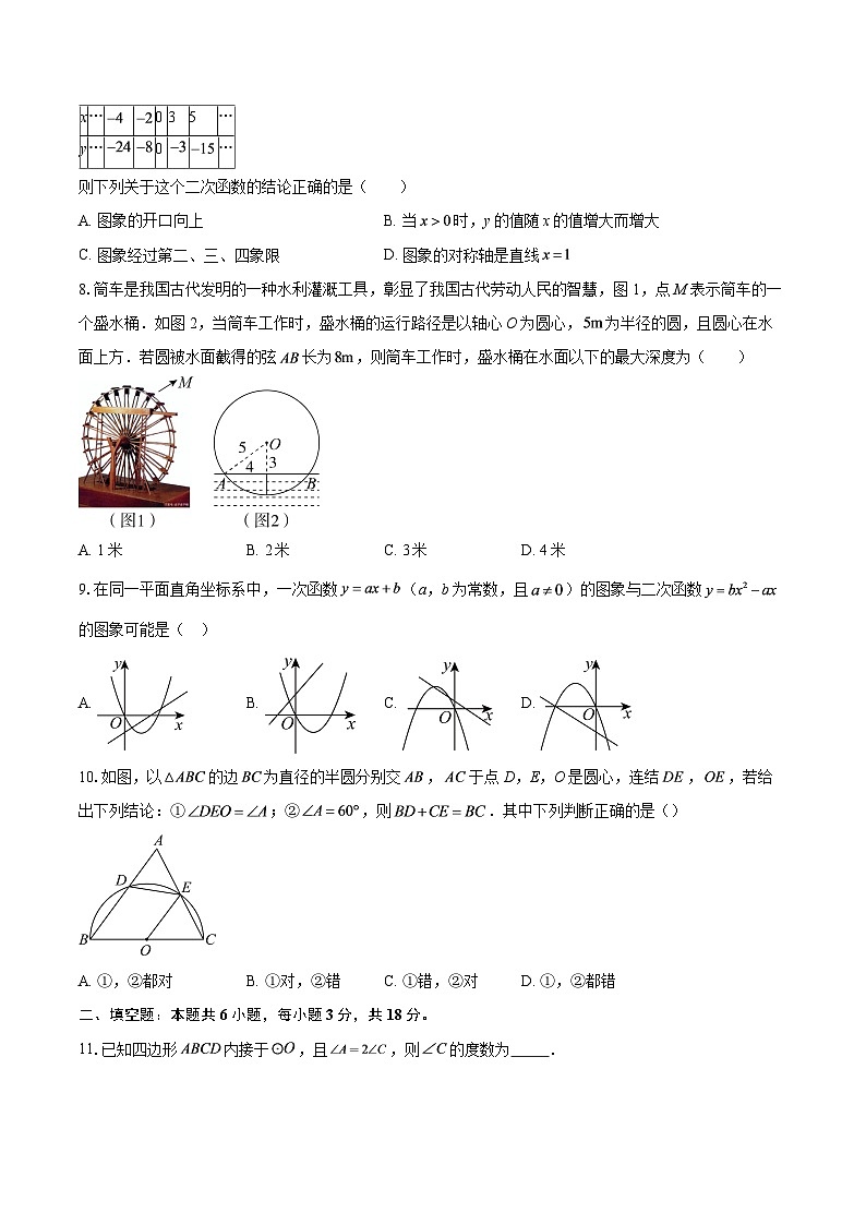 2025-2026学年浙江省杭州市惠兴中学九年级（上）10月月考数学试卷-自定义类型第2页