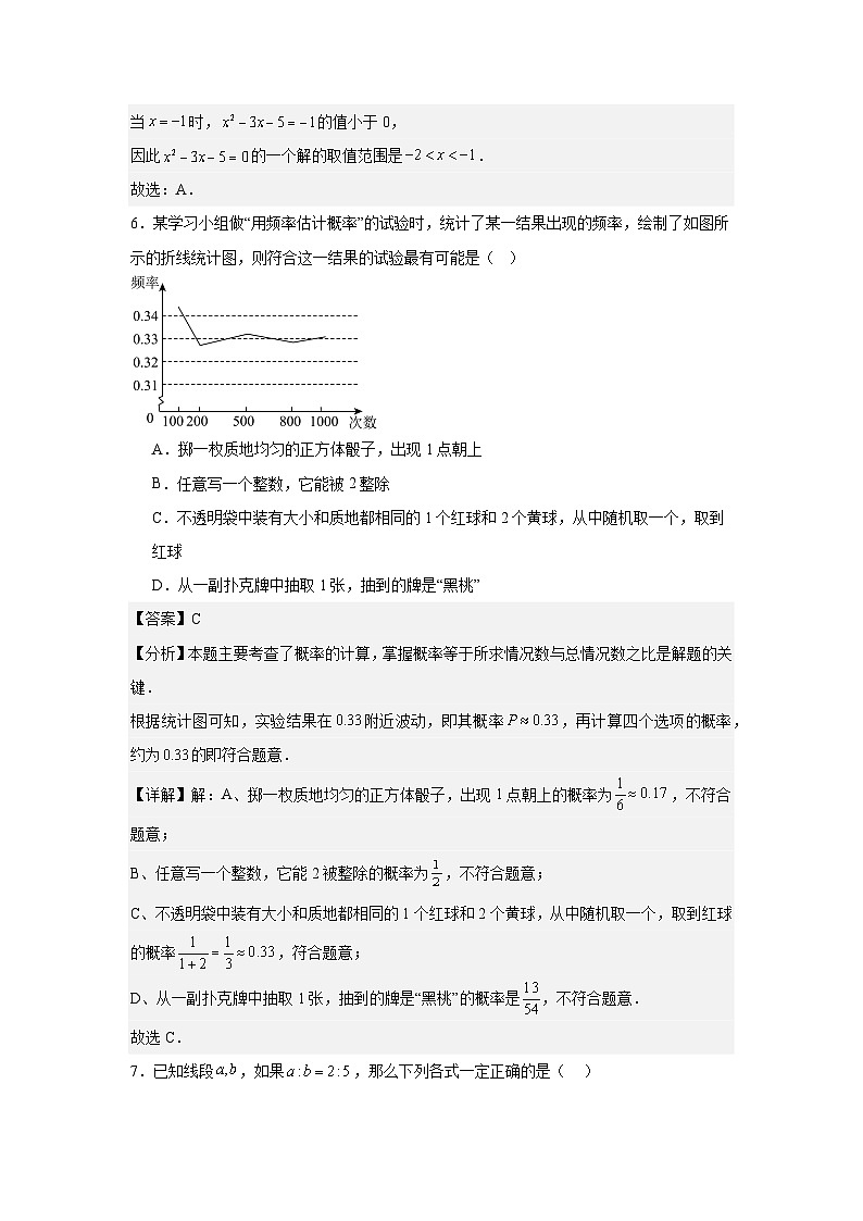 山西省太原市杏花岭区山西省实验中学2025-2026学年九年级上学期10月月考数学试题第3页