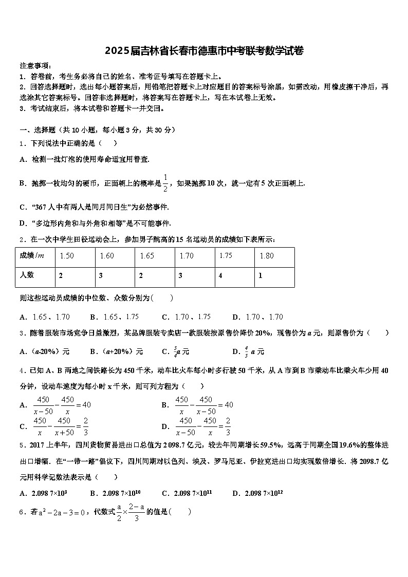 2025届吉林省长春市德惠市中考联考数学试卷含解析第1页