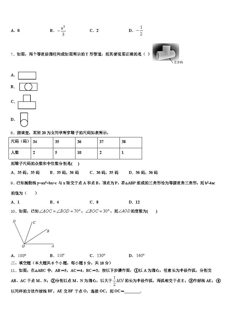 2025届吉林省长春市德惠市中考联考数学试卷含解析第2页
