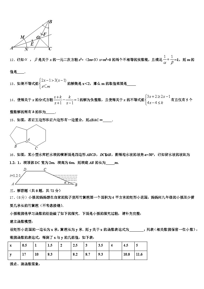 2025届吉林省长春市德惠市中考联考数学试卷含解析第3页