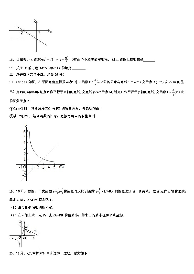 2025届江苏省扬州市江都市中考数学仿真试卷含解析第3页